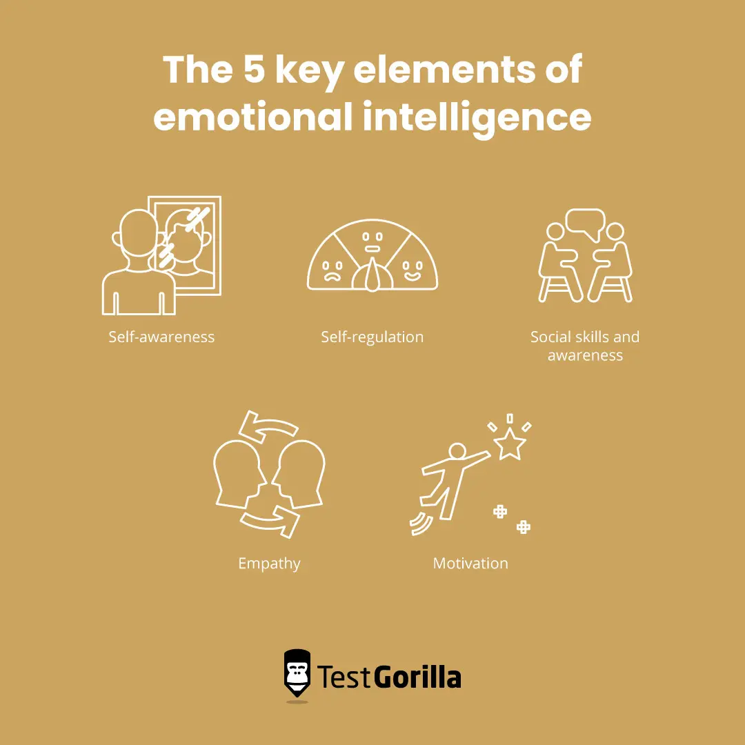 The 5 key elements of emotional intelligence