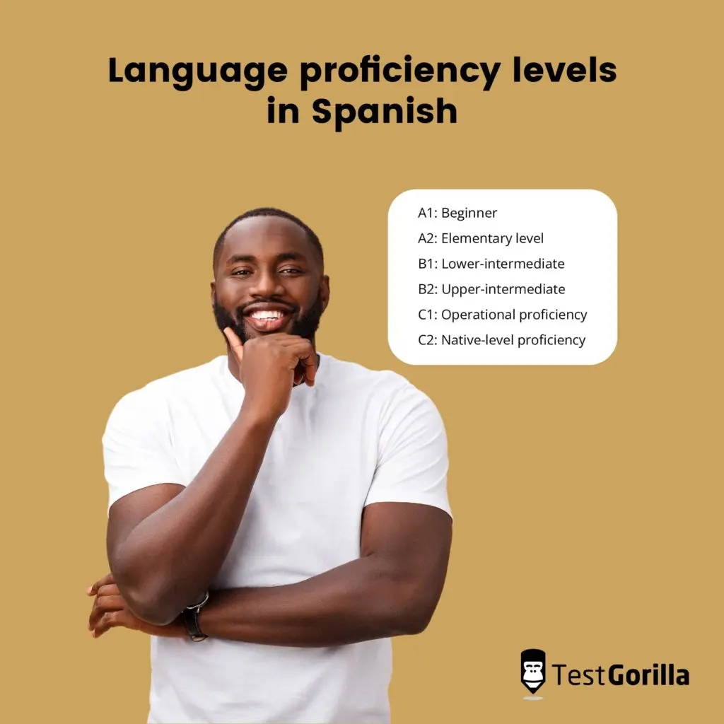 image showing the different language proficiency levels in Spanish