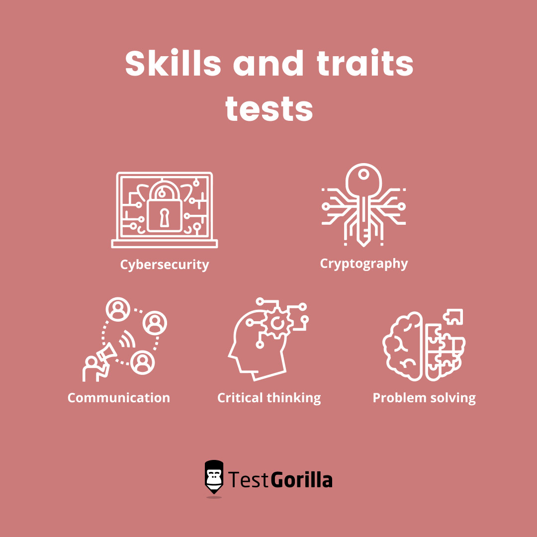skills and traits tests graphic