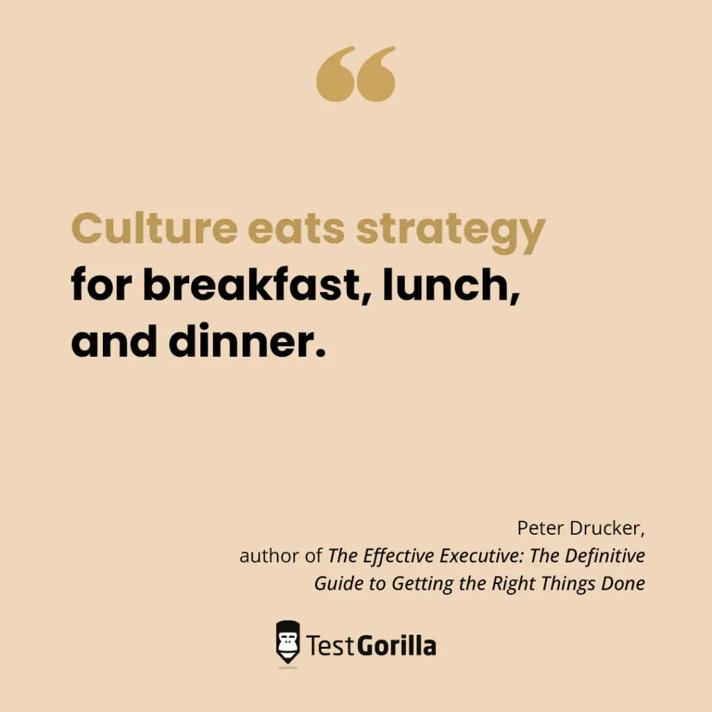 Culture eats strategy for breakfast, lunch, and dinner quote