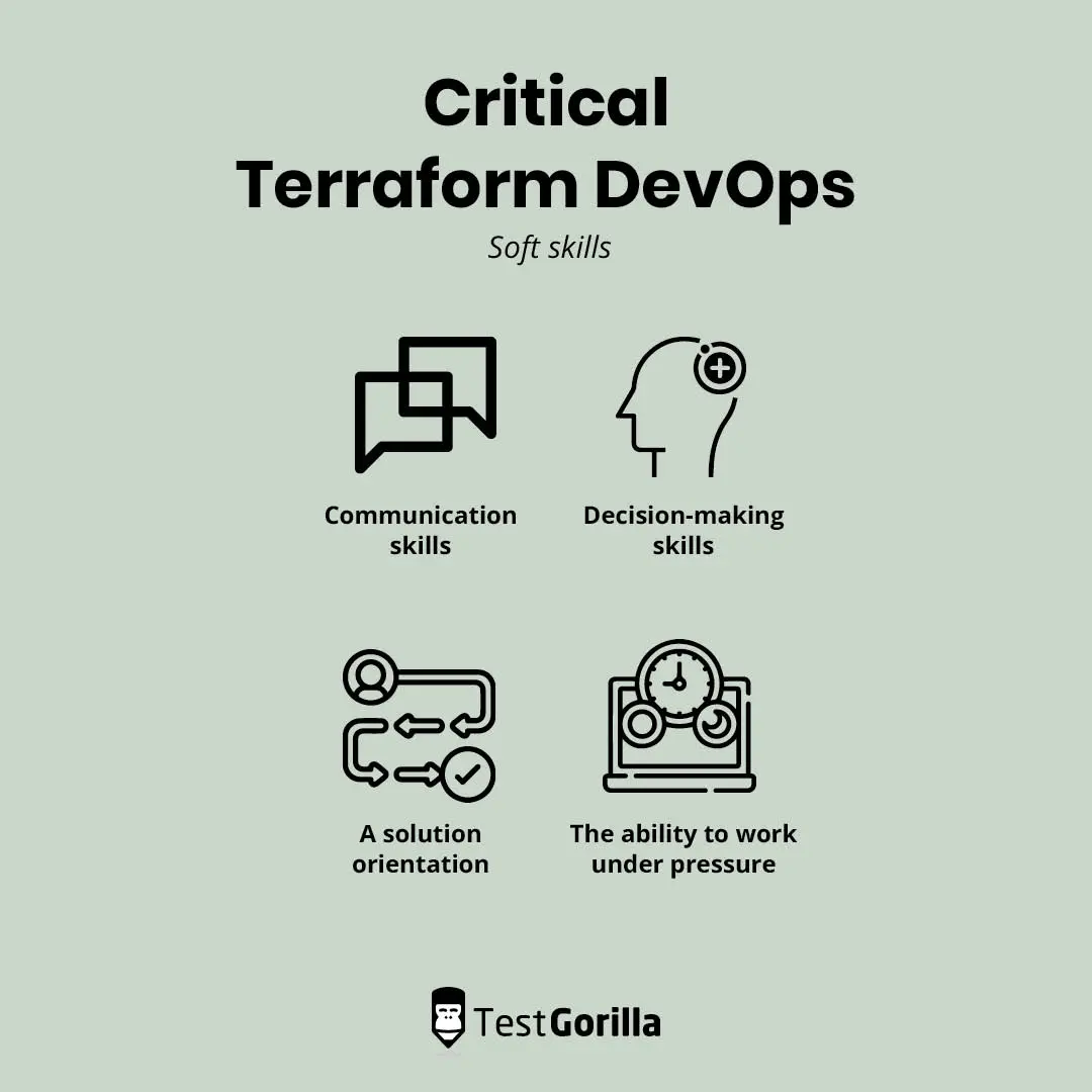 four critical soft skills employees should have in addition to Terraform DevOps skills