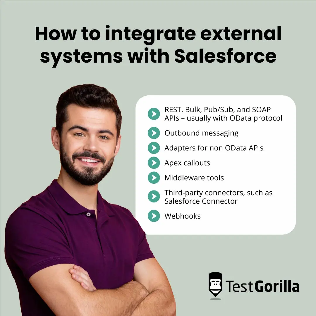 How to integrate external systems with Salesforce graphic