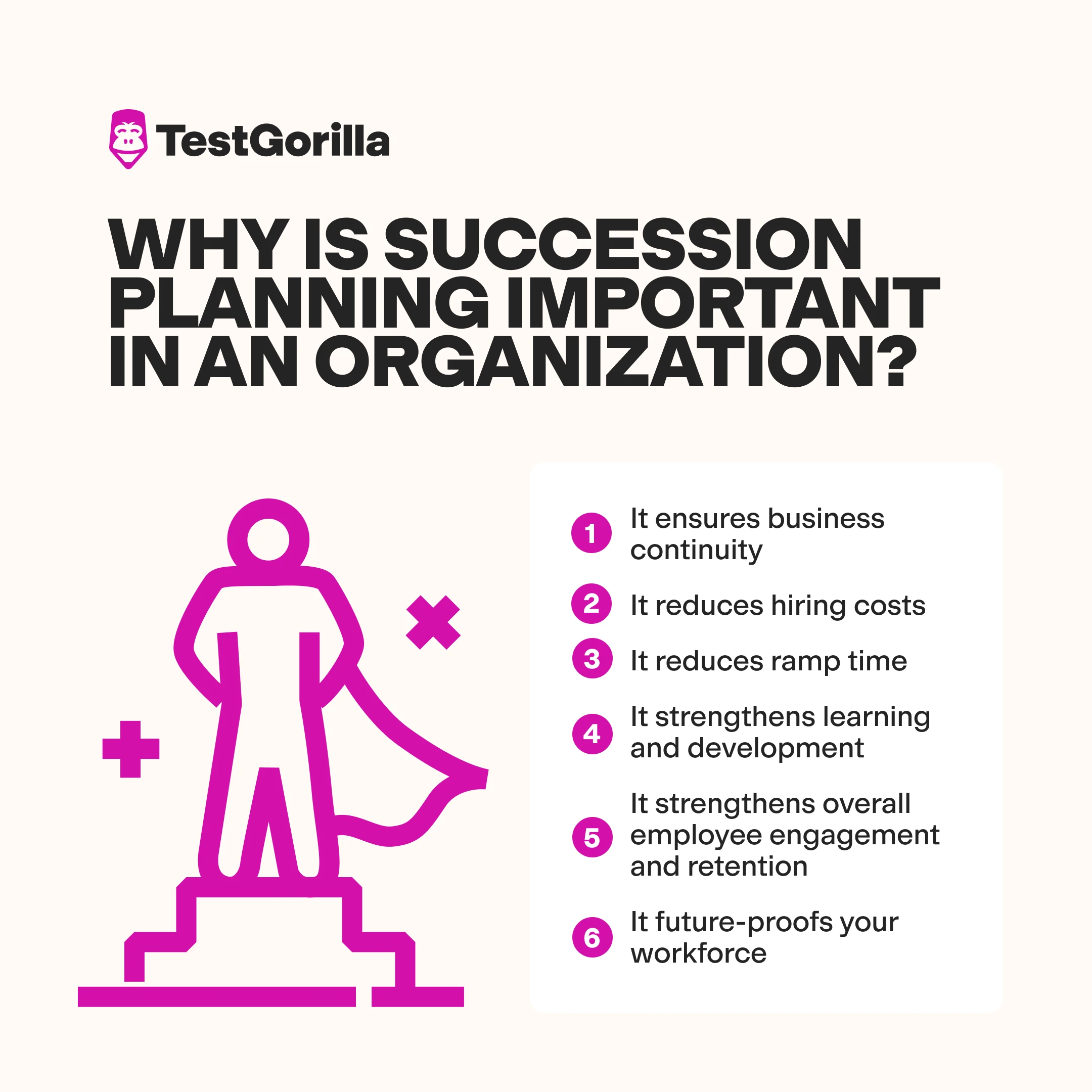 Why is succession planning important in an organization graphic