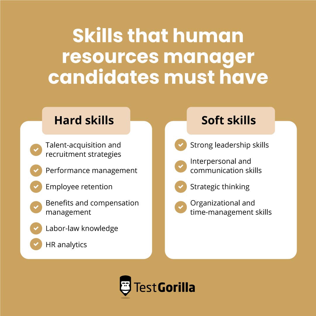 Skills that human resources manager candidates must have graphic