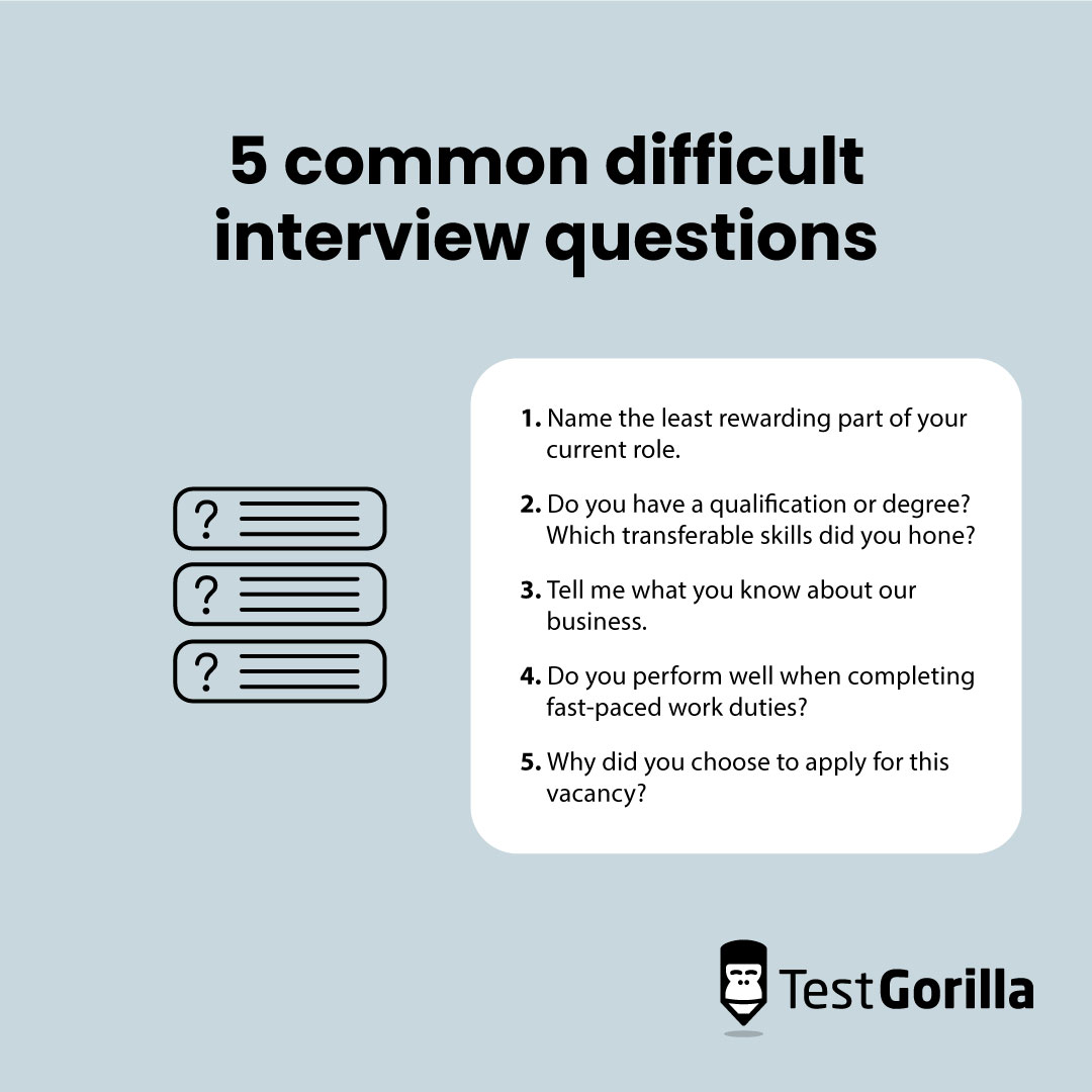 list graphic of 5 common difficult interview questions