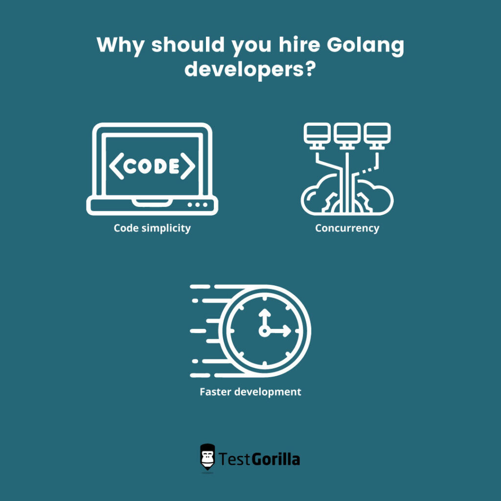 why hire Golang developers