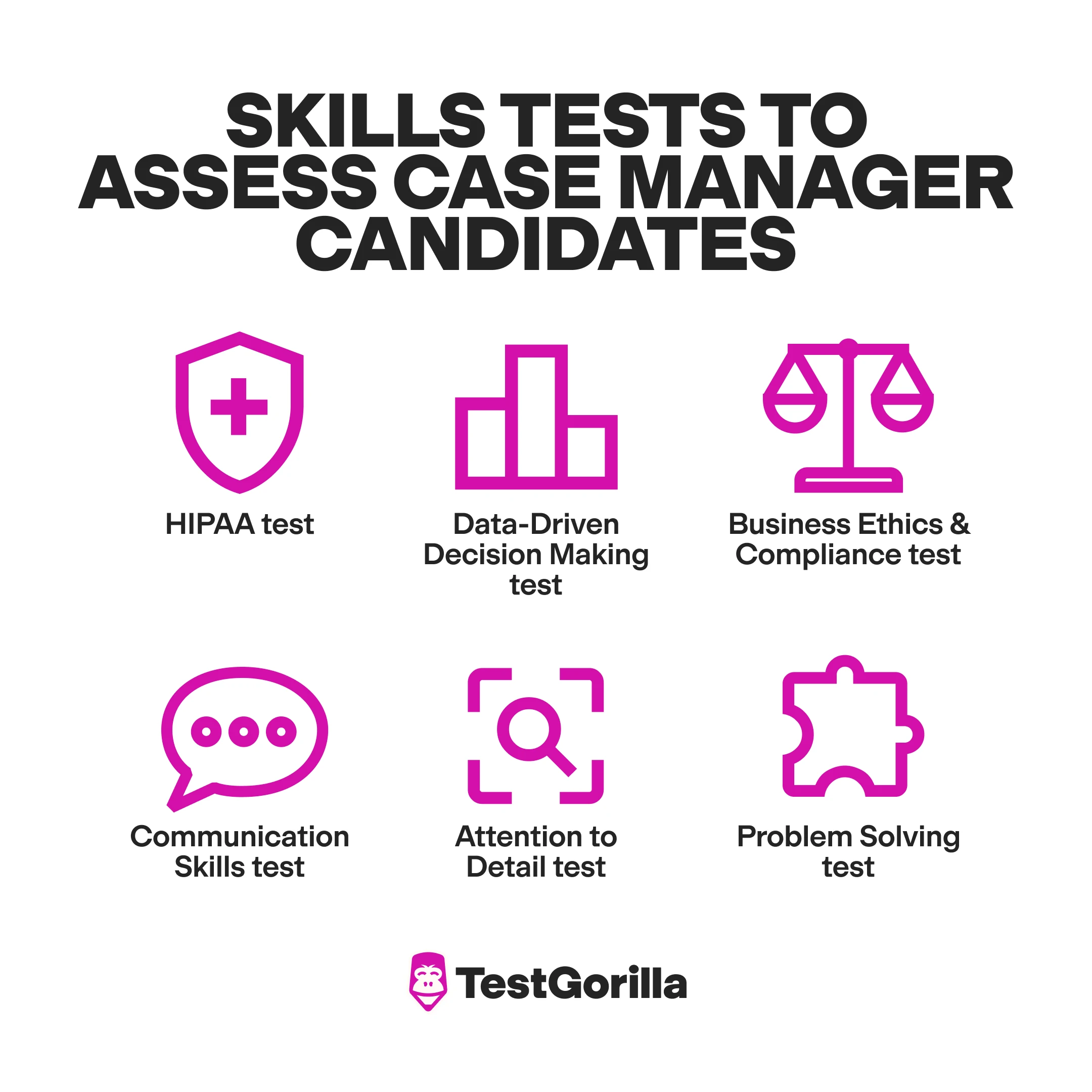 Skill tests to assess case manager candidates