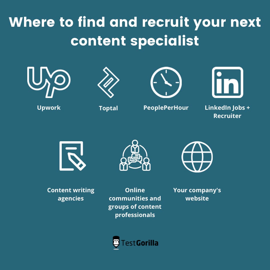 Graphic showing where you can find and recruit content specialists