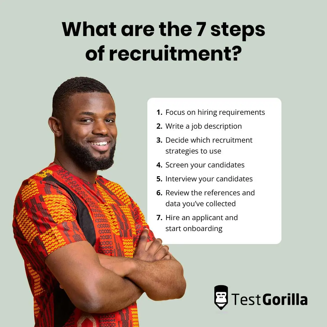 Image showing the 7 steps of recruitment