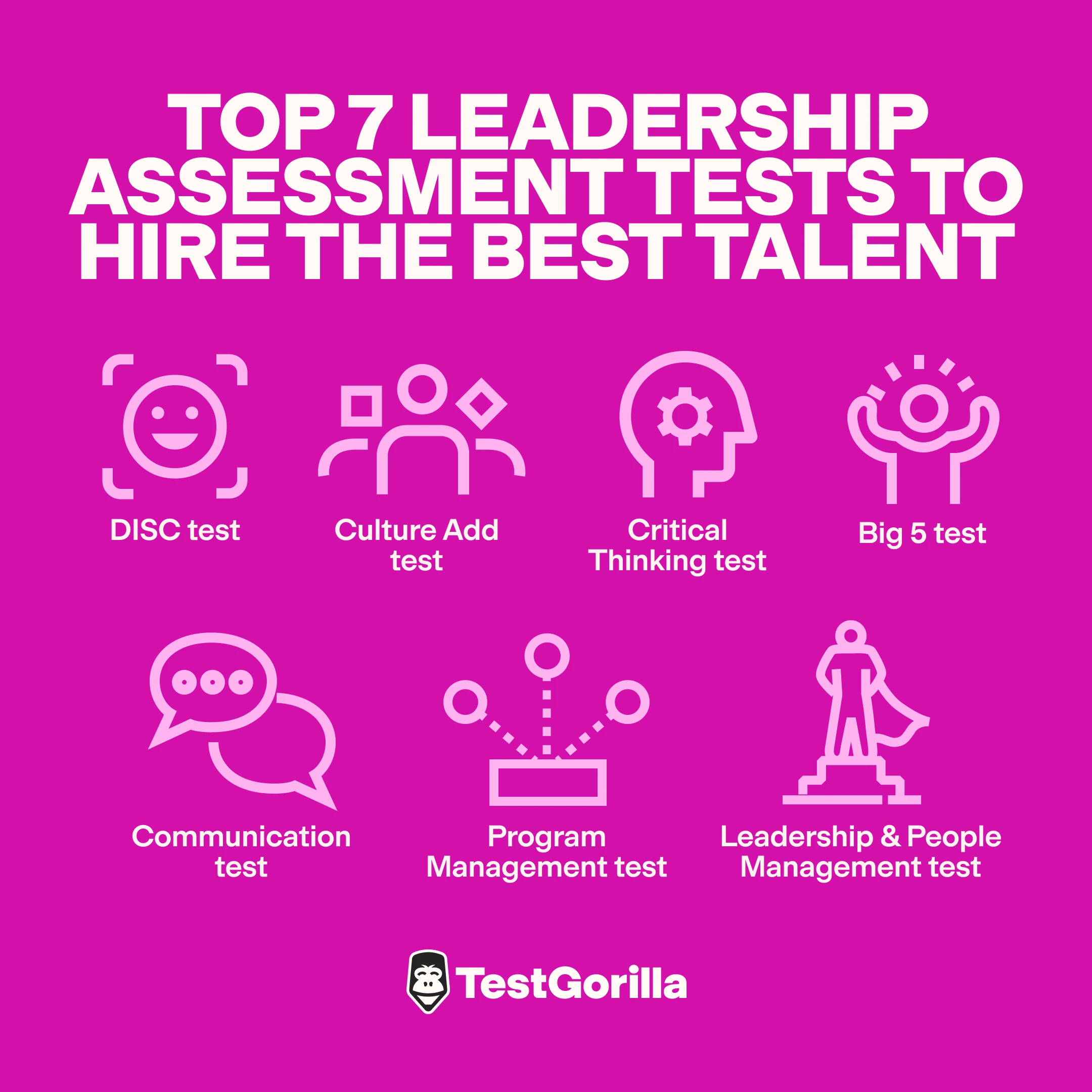 Top 7 leadership assessment tests to hire the best talent graphic