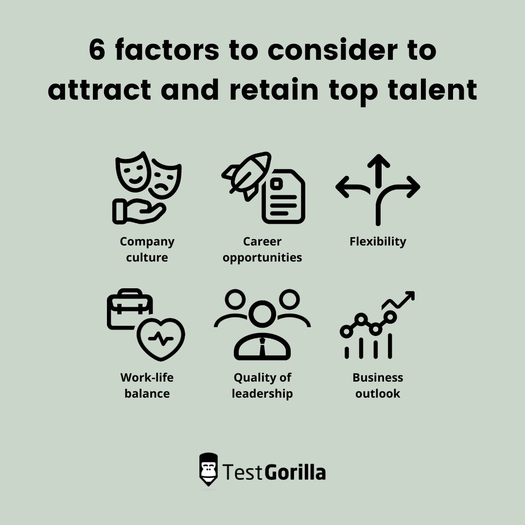 graphic showing 6 factors to attract and retain top talent