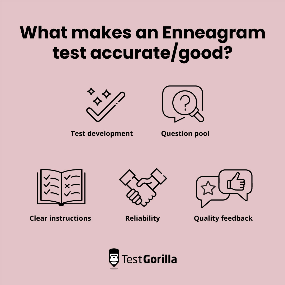 what makes an enneagram test accurate graphic