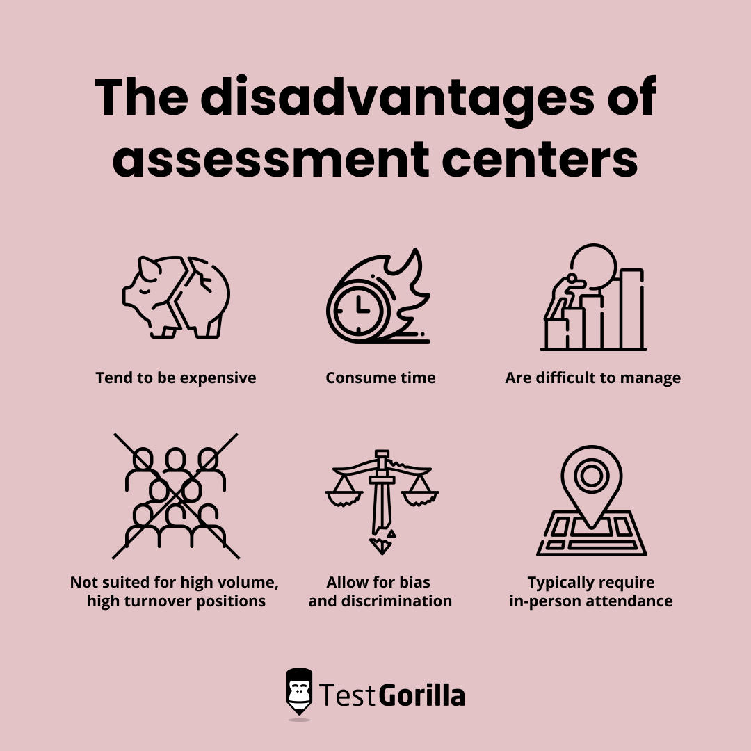 Disadvantages of assessment centers