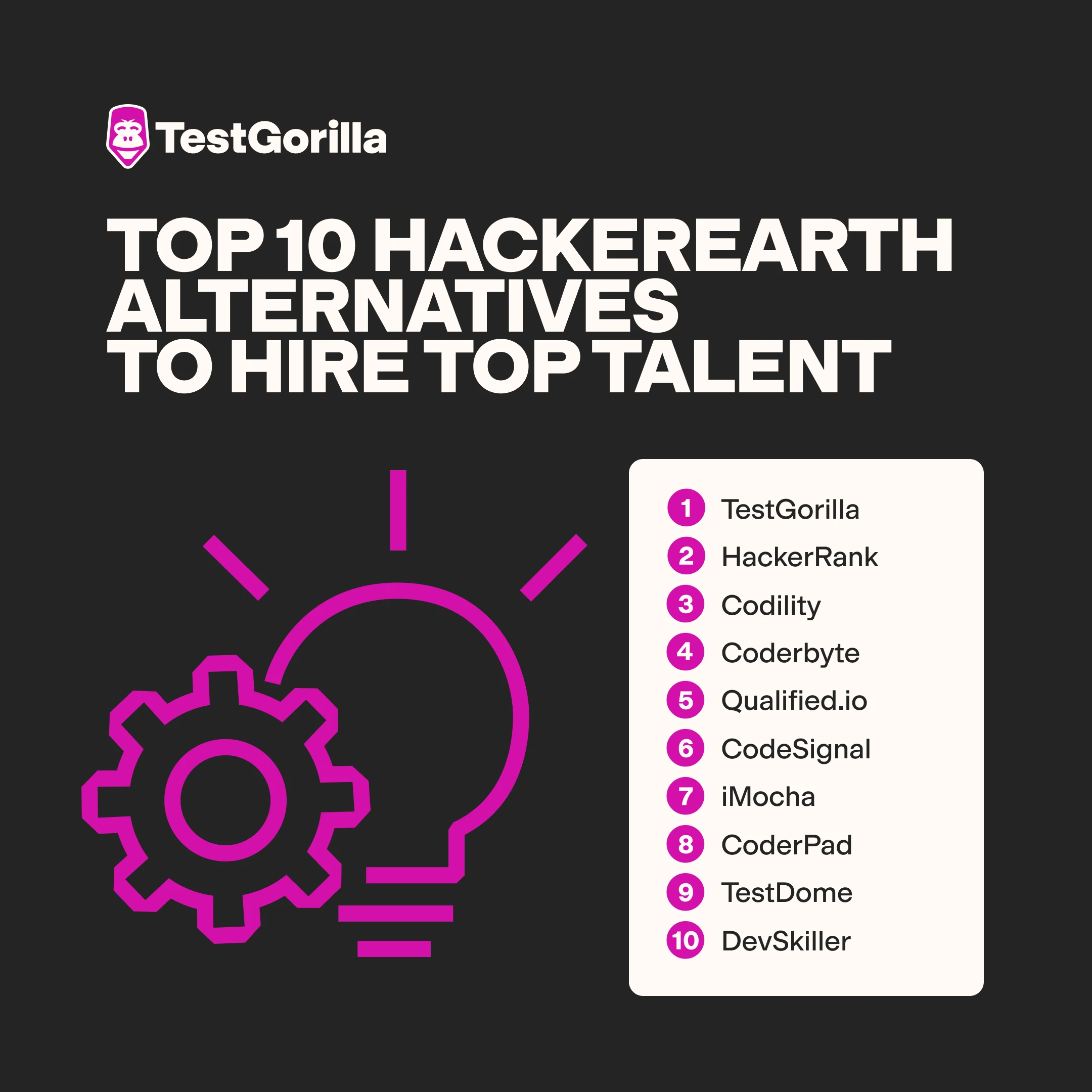 Top 10 HackerEarth alternatives to hire top tech talent