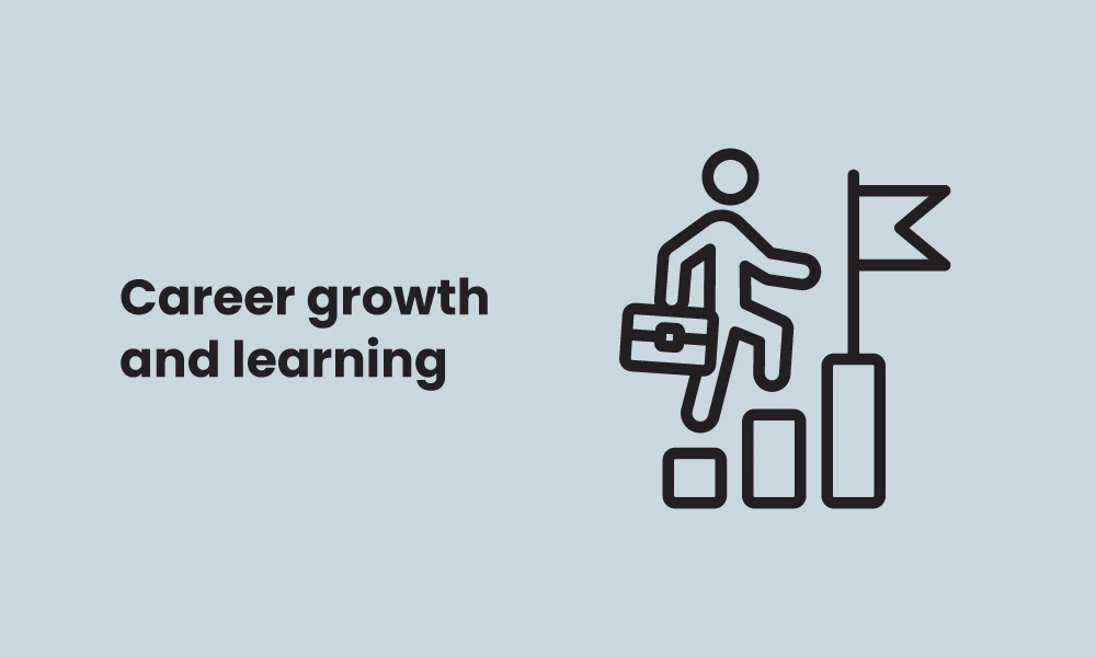 Career growth and learning header