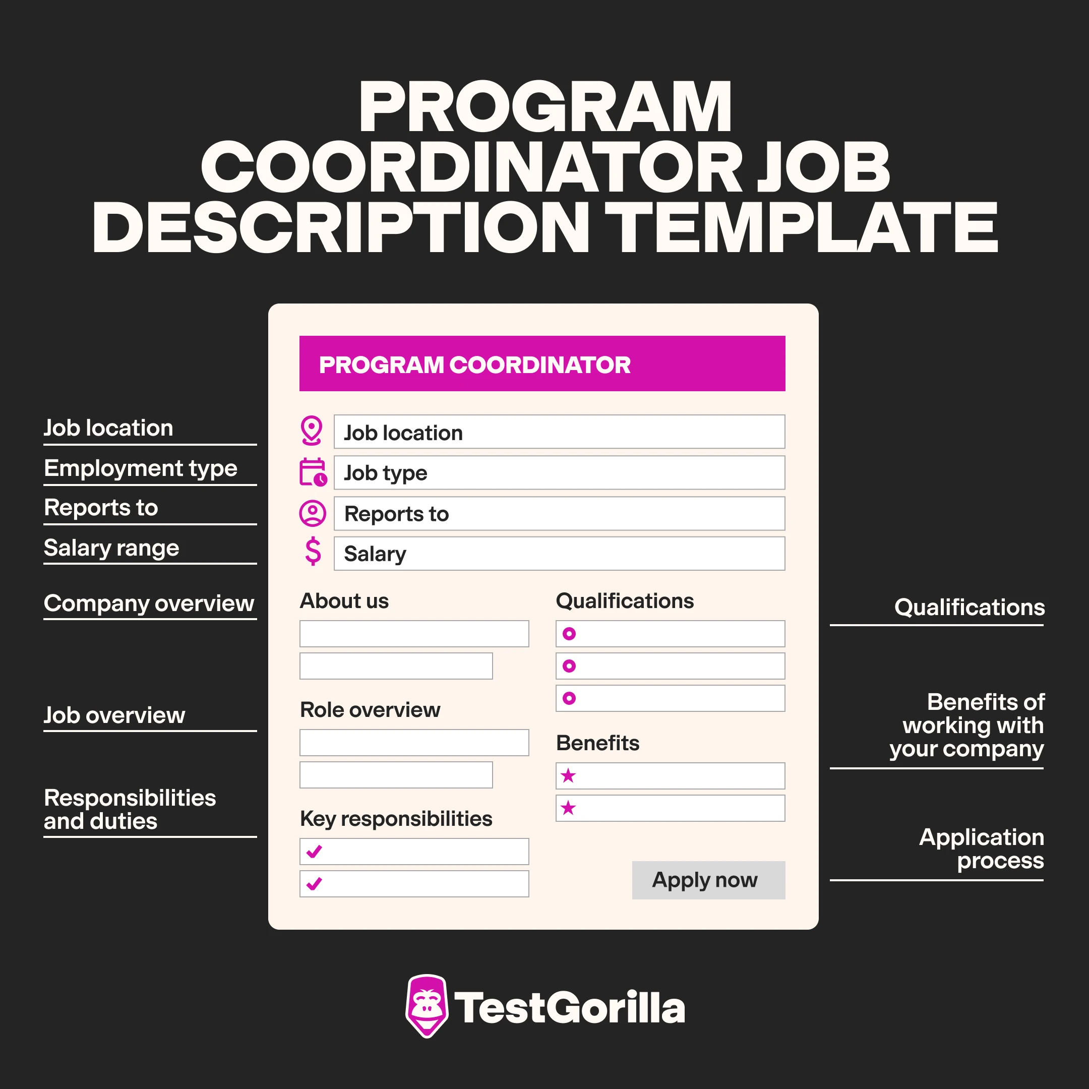 Program coordinator job description template