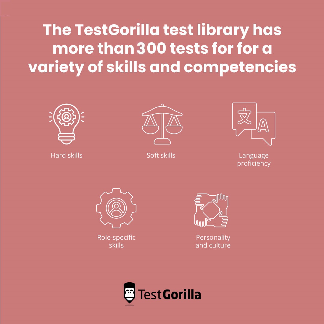 More than 300 tests for a variety of skills on the TestGorilla library