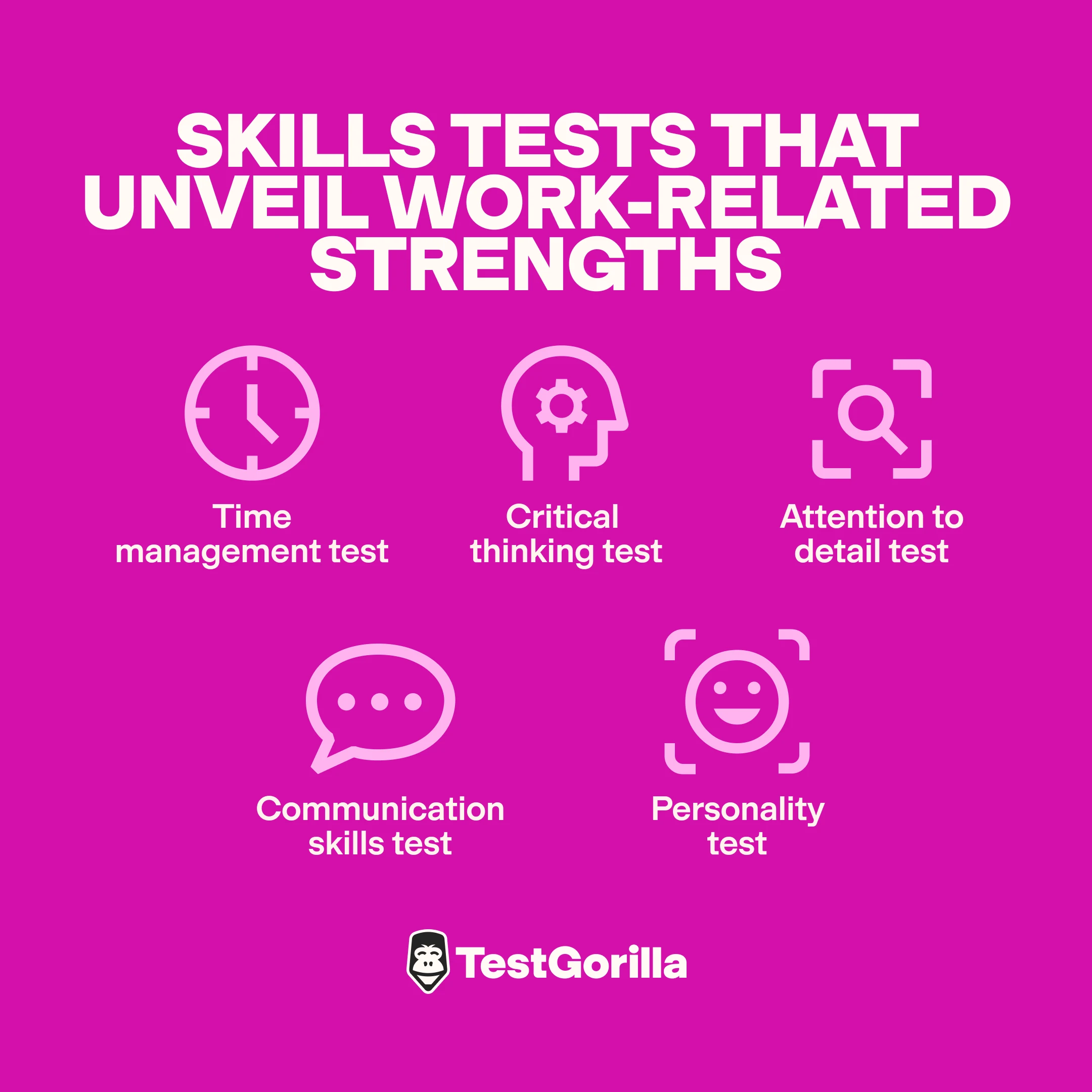 Skills tests that unveil work related strengths graphic