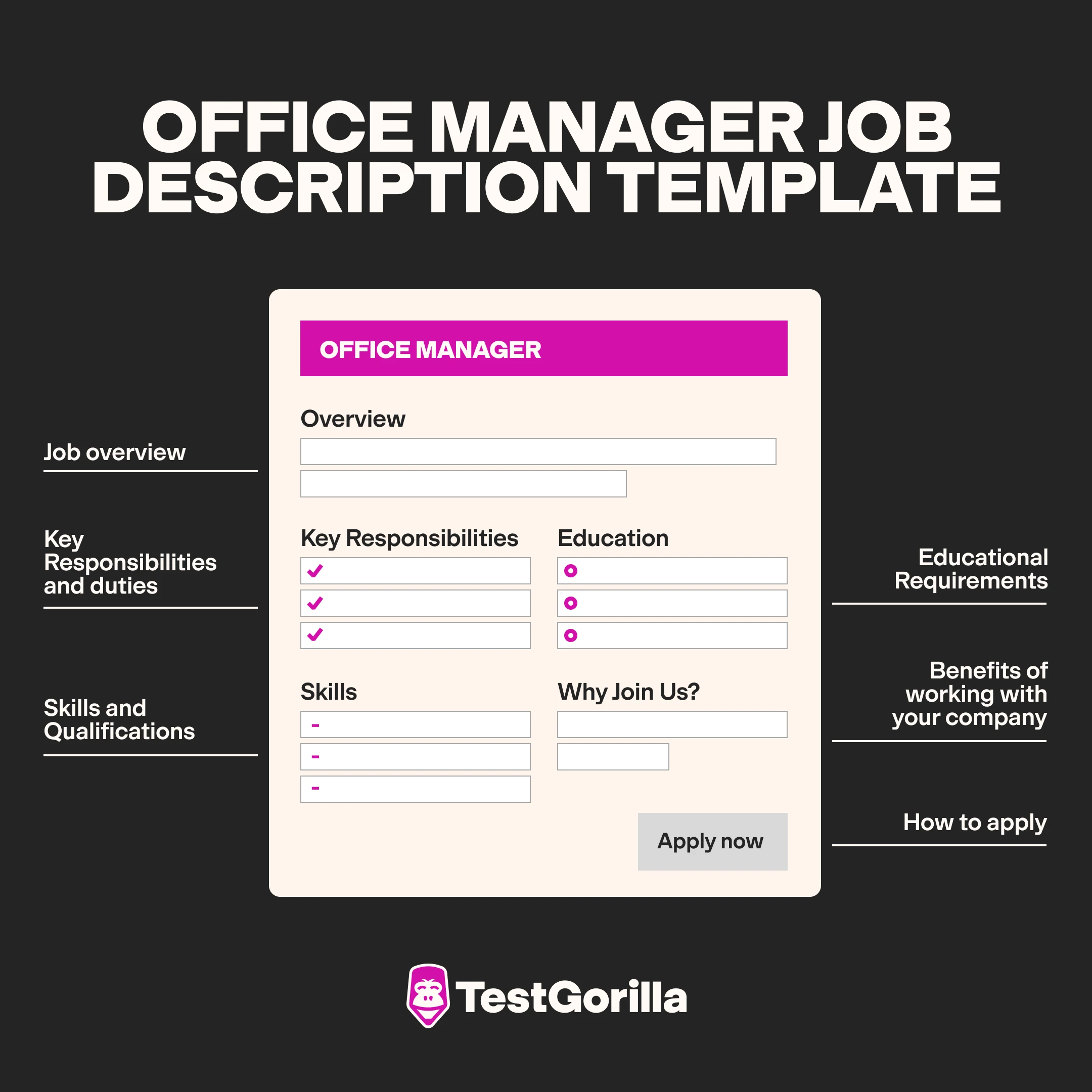 Office manager job description template