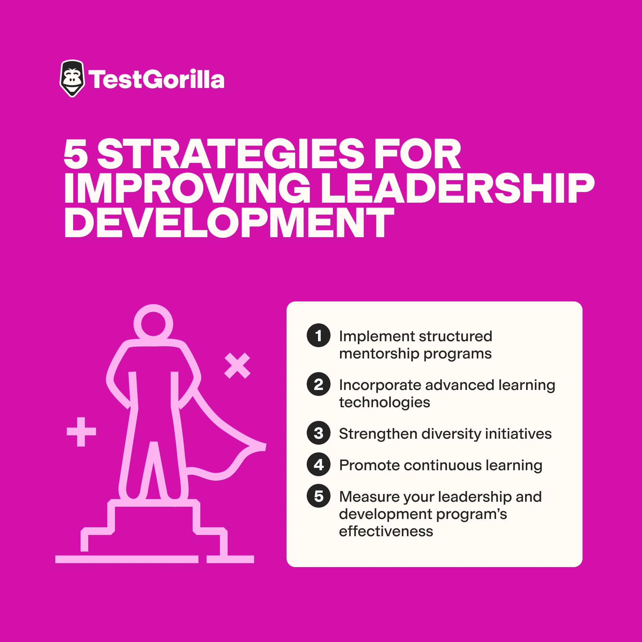 5 strategies for improving leadership development graphic