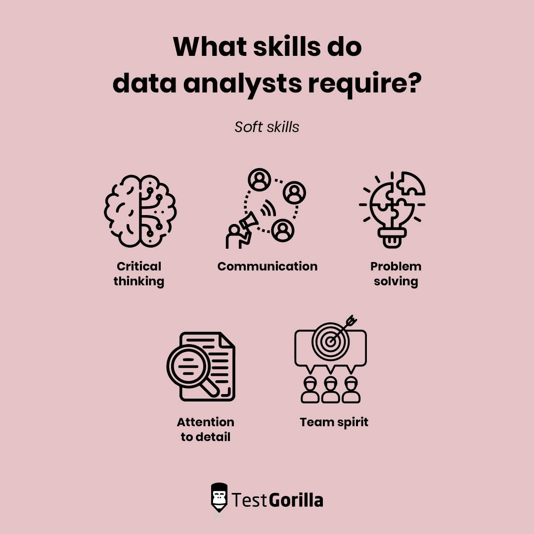 What soft skills do data analysts require