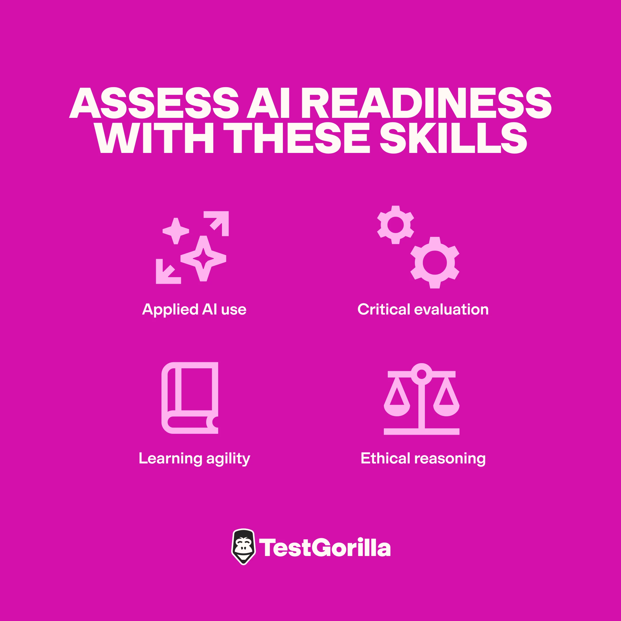 Assess AI readiness with these skills graphic