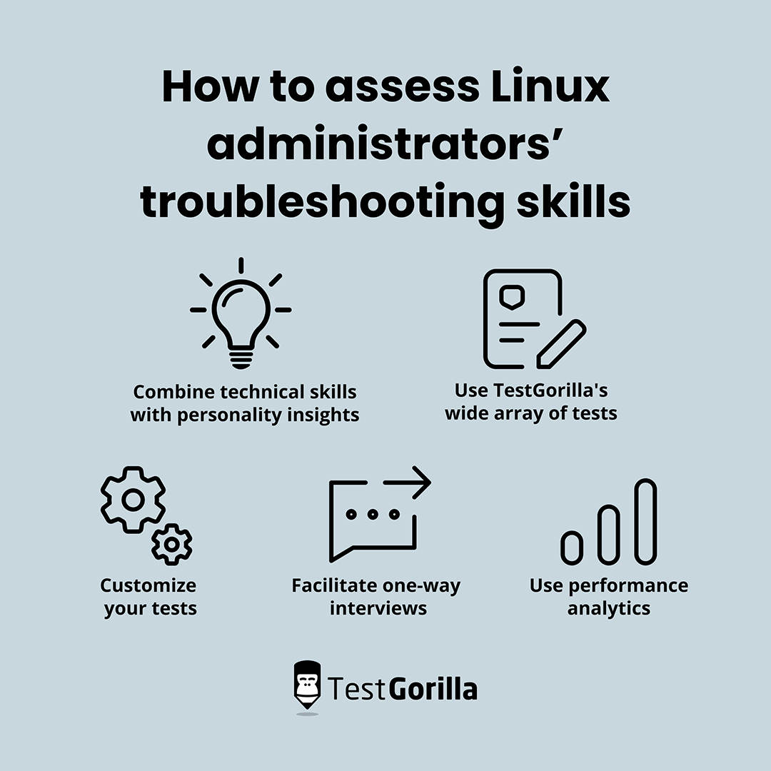 How to assess linux administrators troubleshooting skills graphic