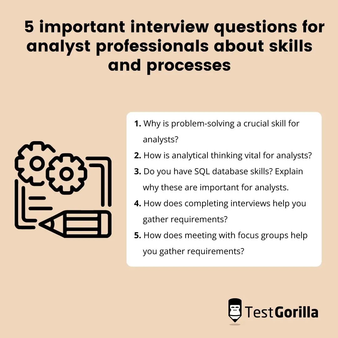 5 important interview questions for analyst professionals about skills and processes