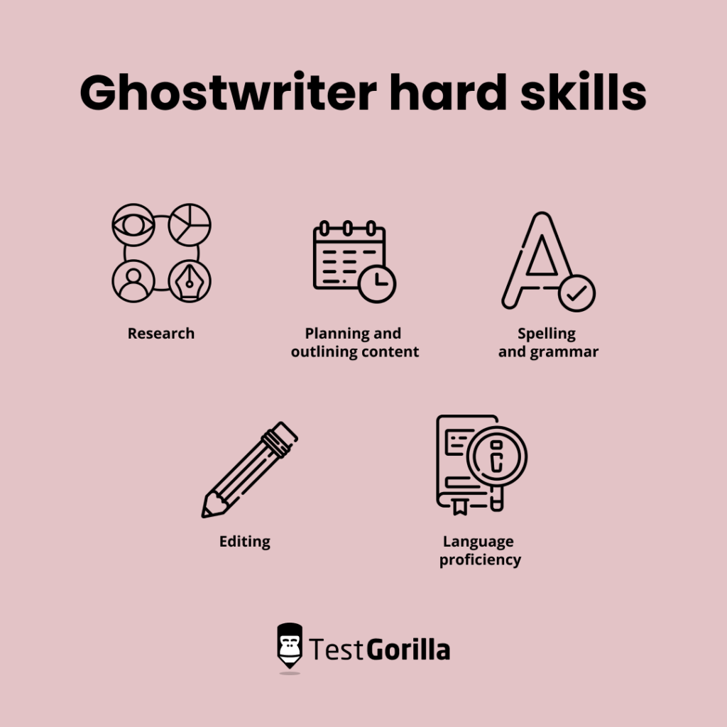 Ghostwriter hard skills graphic