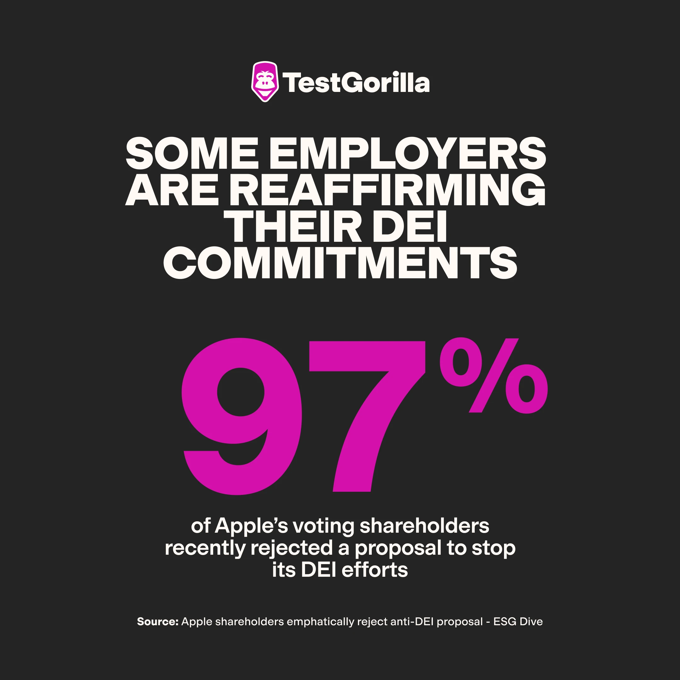 some employers like Apple are reaffirming their DEI commitments graphic