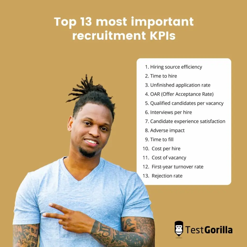 13 most important recruitment KPIs