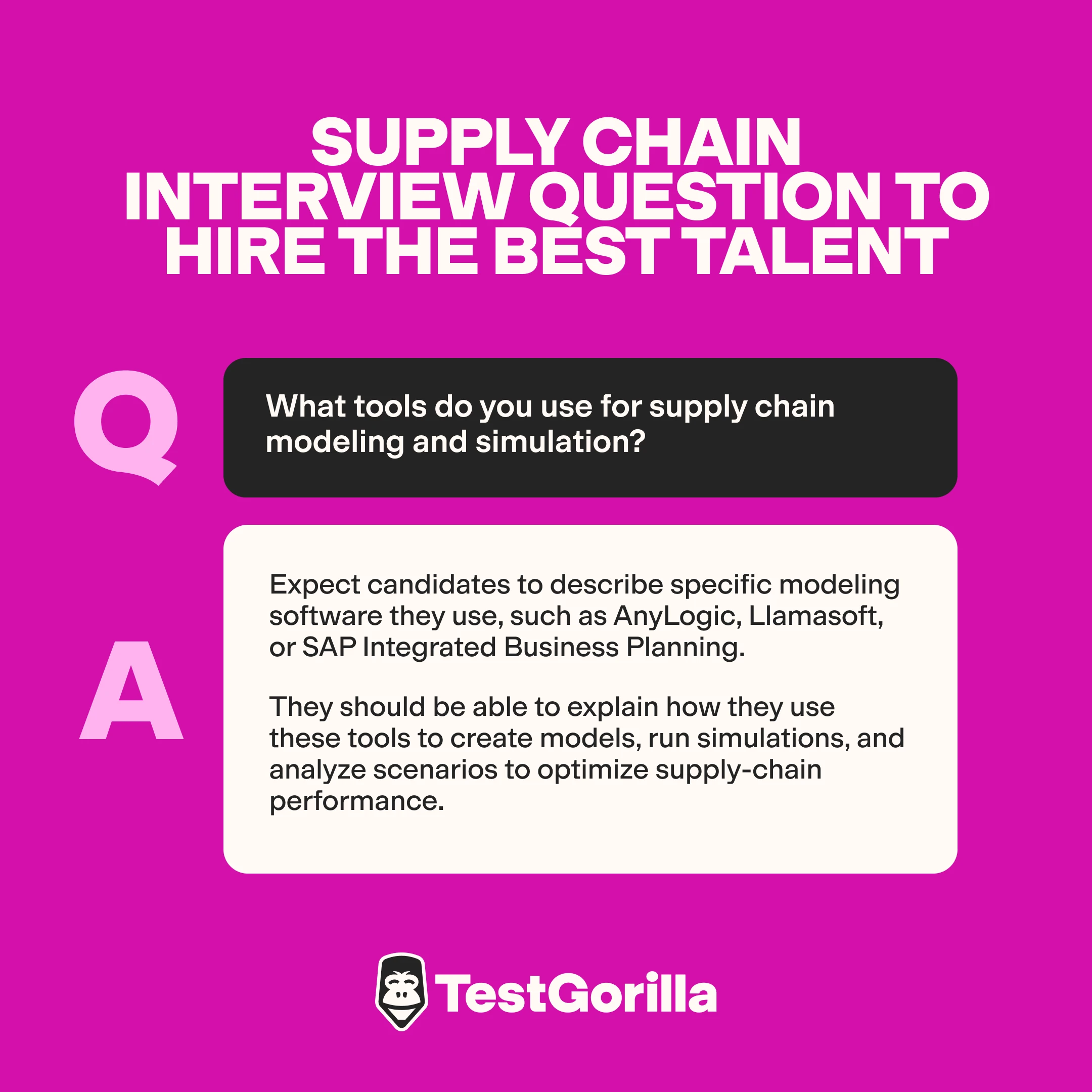 What tools do you use for supply chain modeling and simulation graphic