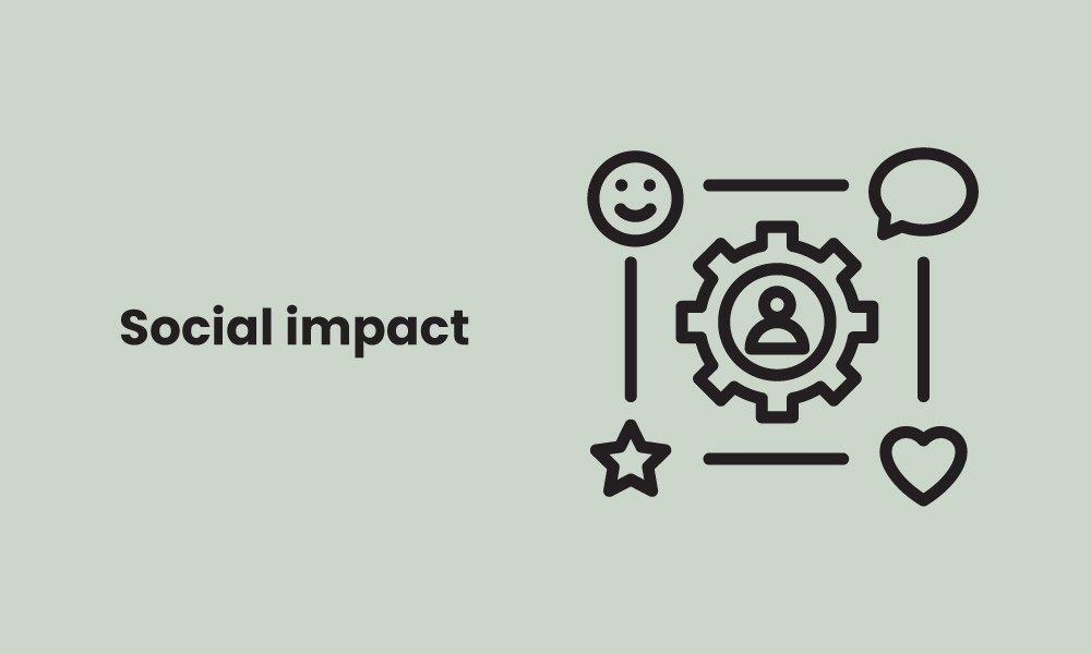 Social impact header