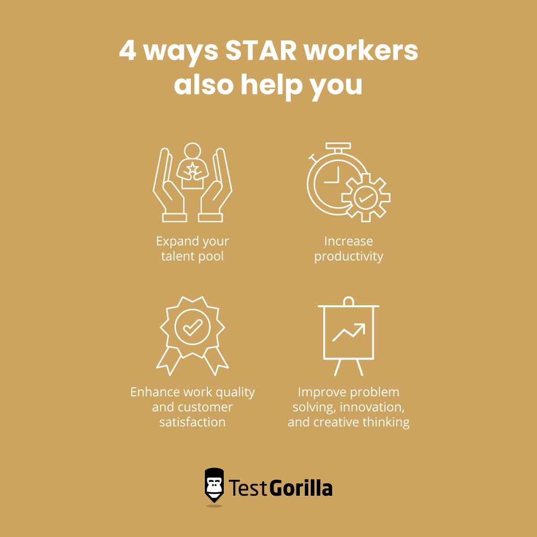 4 ways STAR workers can help your organization