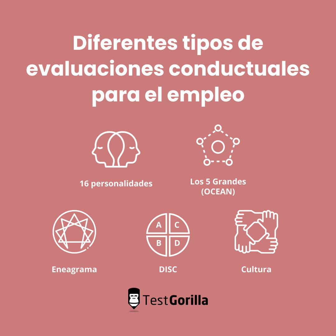 Diferentes tipos de evaluaciones conductuales para el empleo