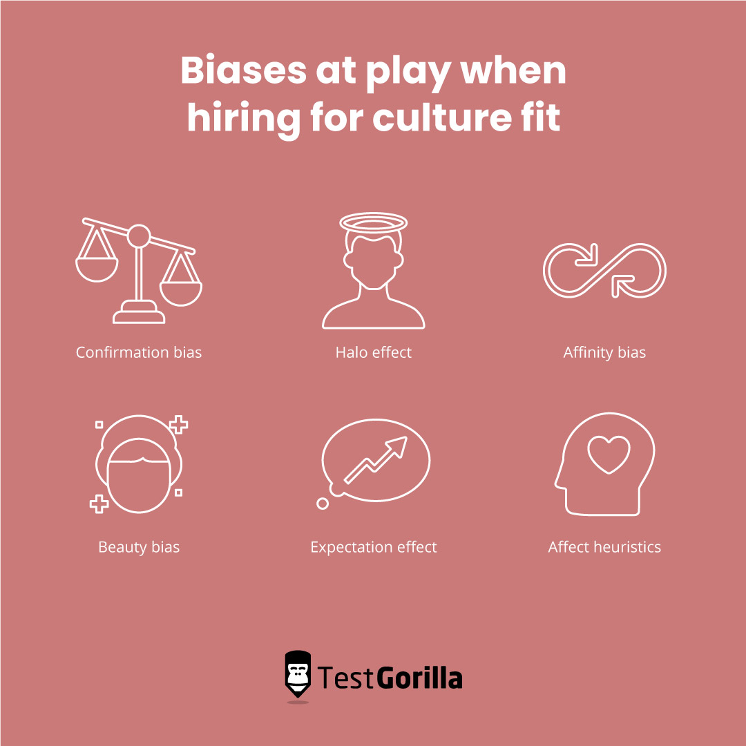 Biases at play when hiring for culture fit