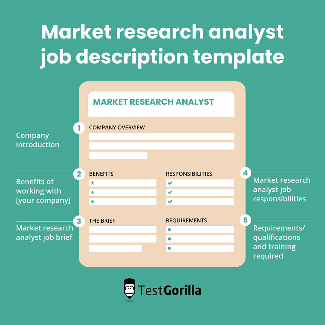 Market research analyst job description template graphic