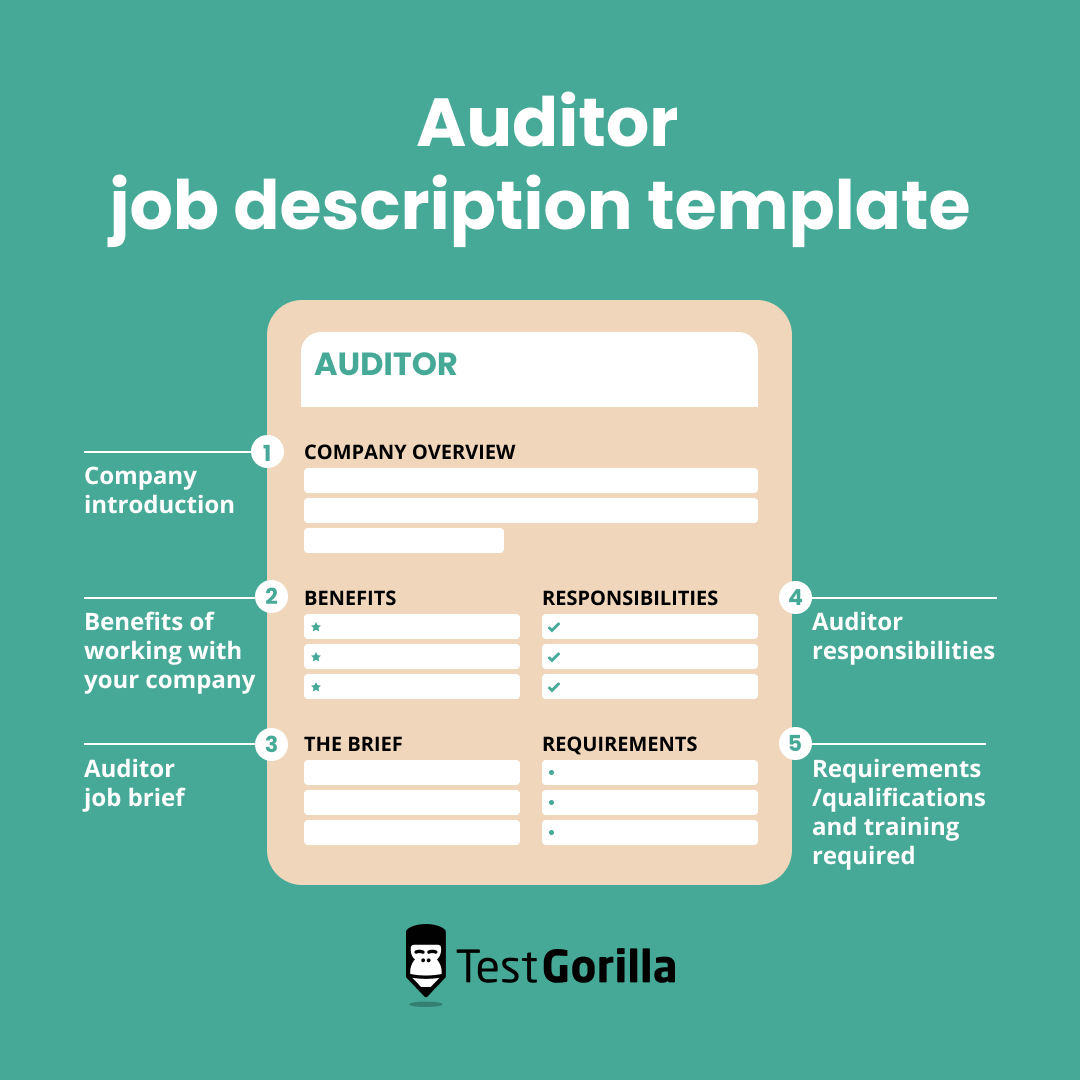 Auditor job description template graphic
