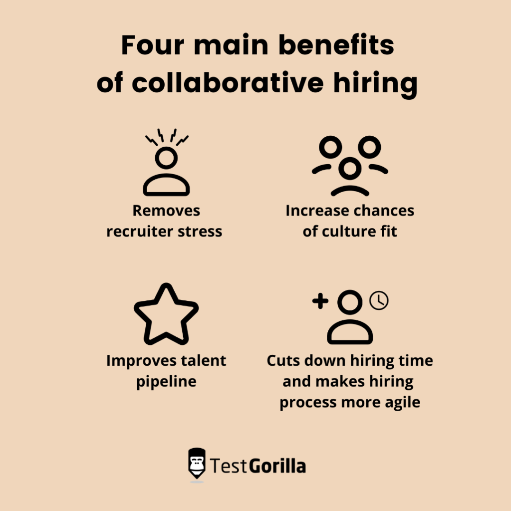 Four main benefits of a collaborative hiring process