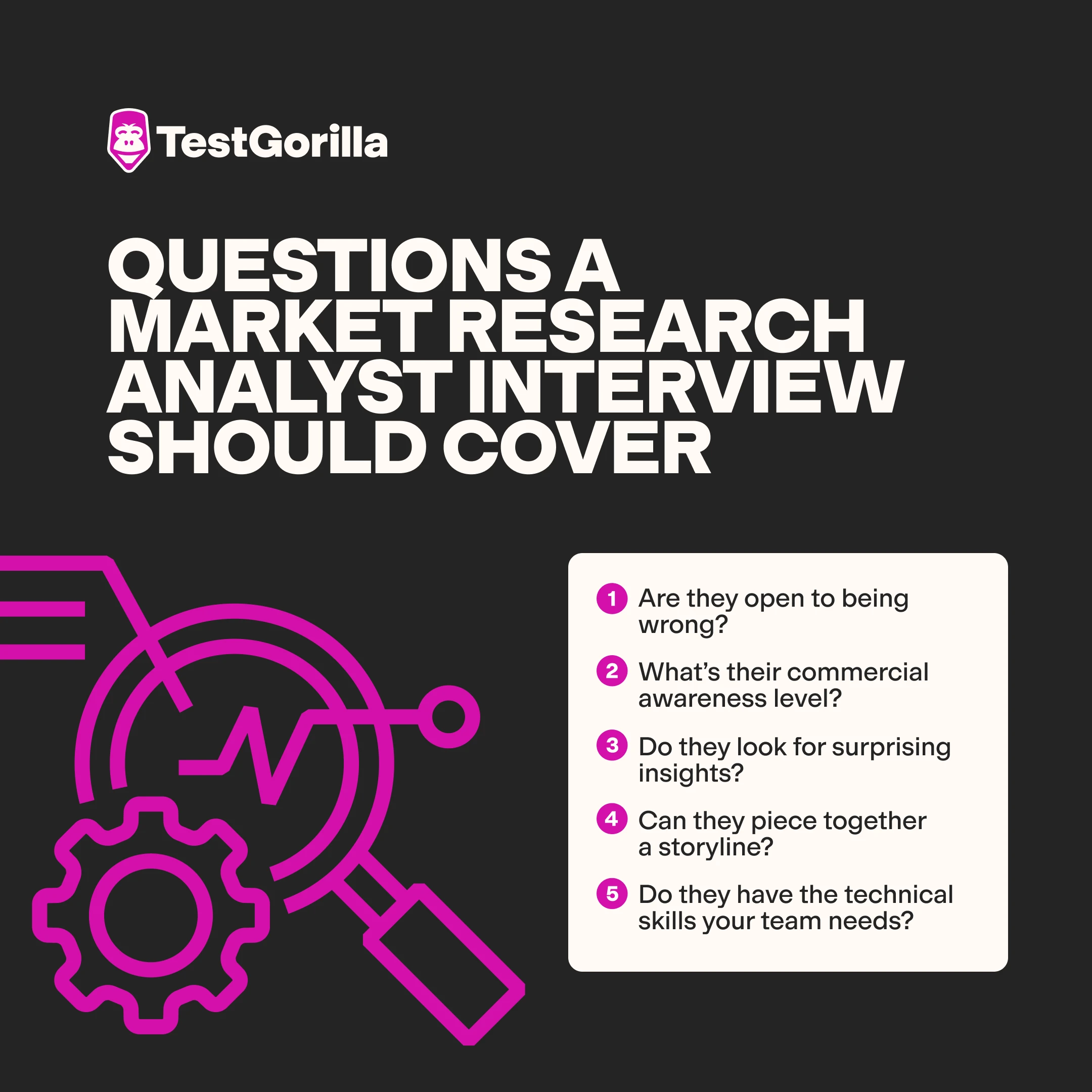 Questions-a-market-research-analyst-interview-should-cover graphic