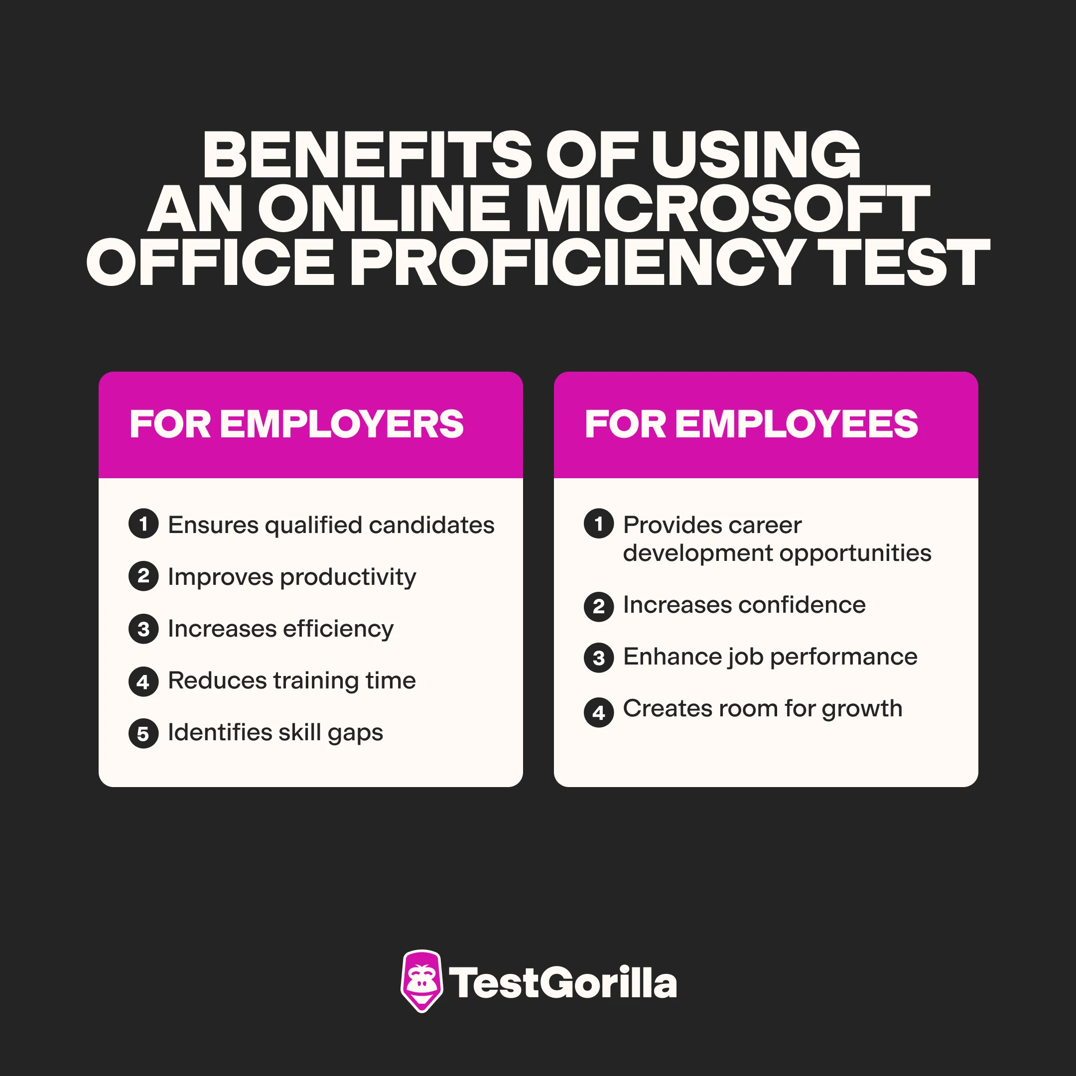 benefits of using an online microsoft office proficiency test graphic