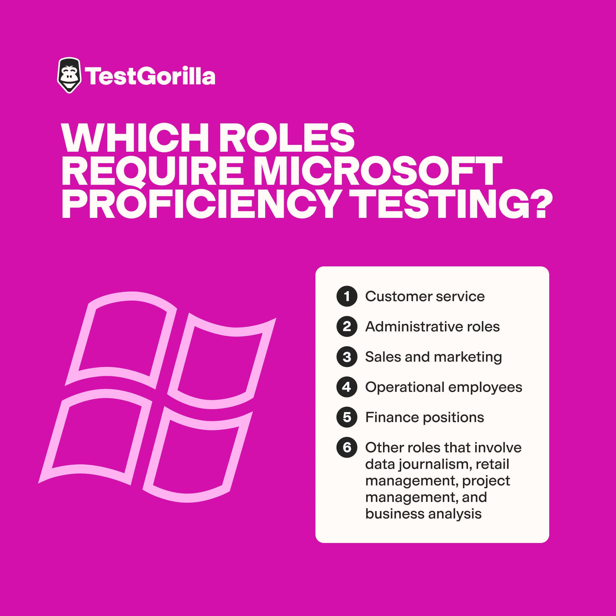 which roles require microsoft proficiency testing graphic