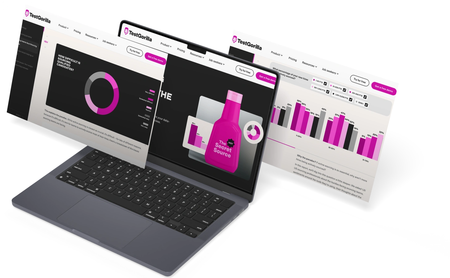 Unlocking Sourcing Success: The Secret Source