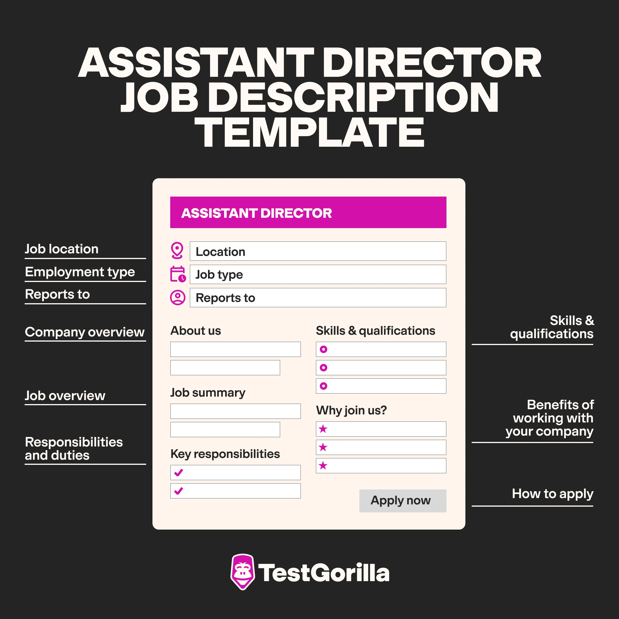 Assistant director job description template graphic