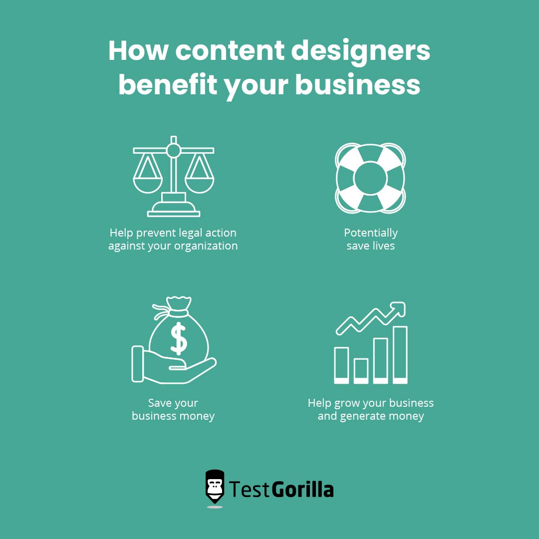 A graphic showing a list of how content designers benefit your business.