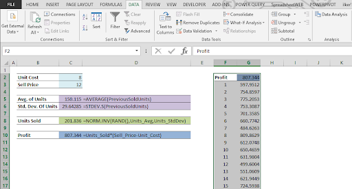 simulaciones de datos