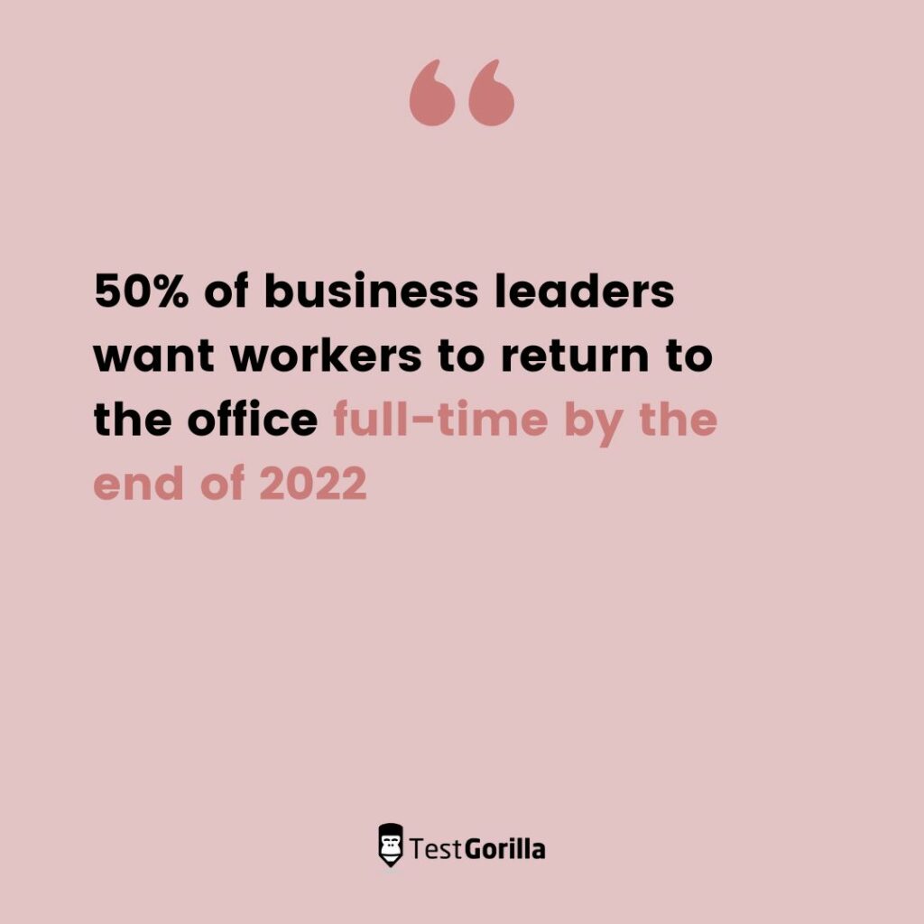 50% of business leaders want workers to return to the office full time by the end of 2022