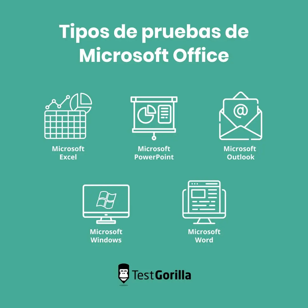 Tipos de pruebas de Microsoft Office
