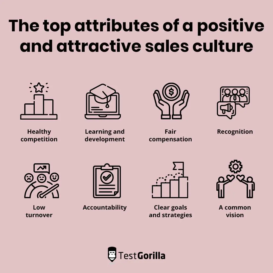The 8 top attributes of a positive and attractive sales culture