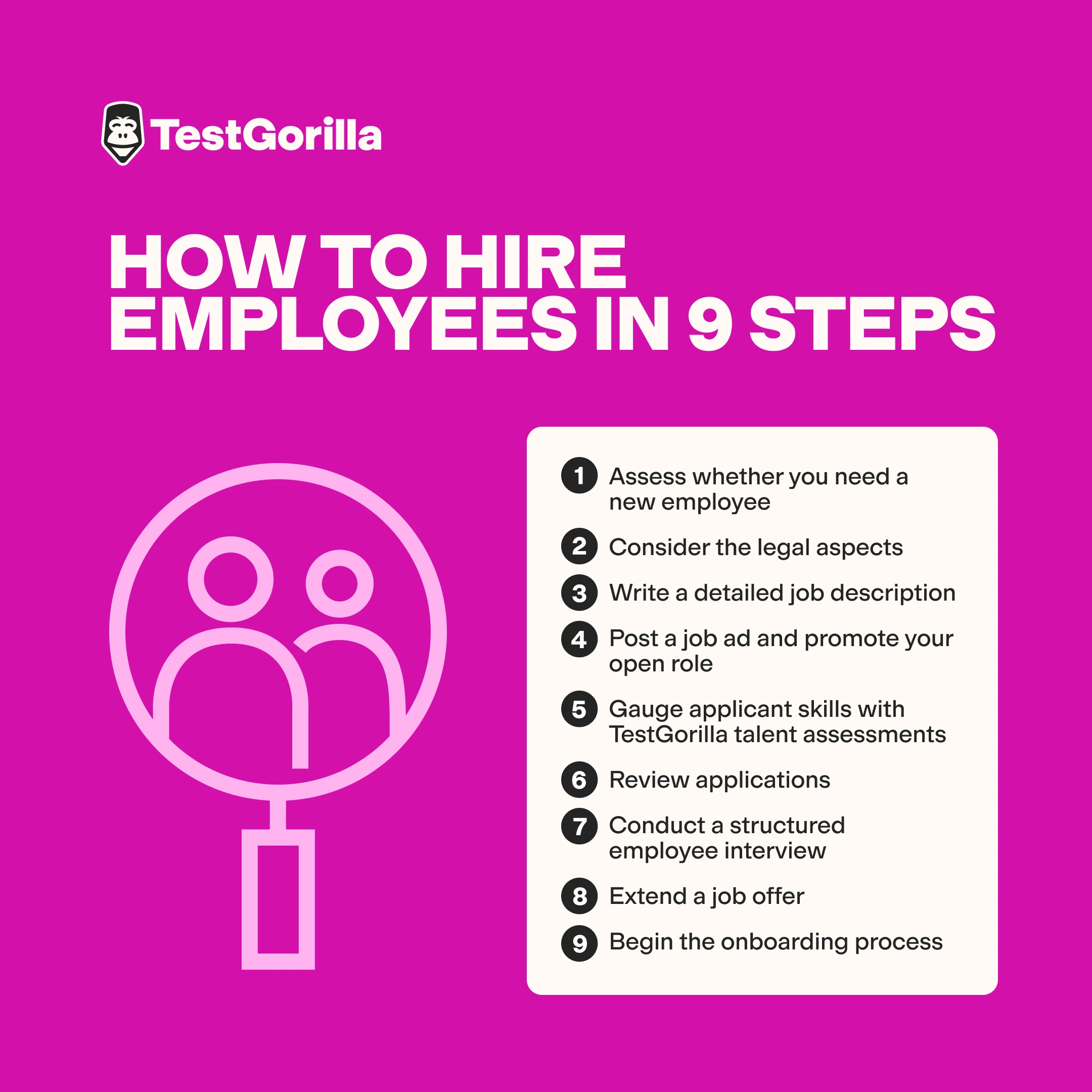 How to hire employees in 9 steps graphic